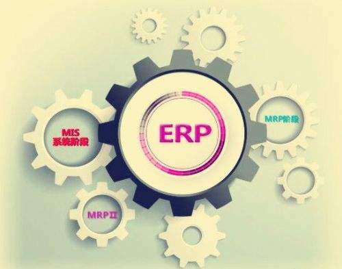 ERP和CRM谁优先级更高？看完这个让你不再纠结