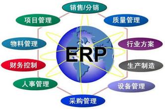 实施ERP已渐成流行，效应惠及供应链三方