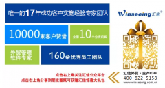 2016中国外贸猜想
