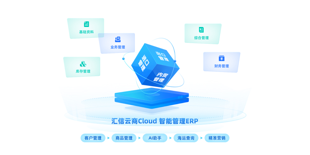 汇信云商Cloud