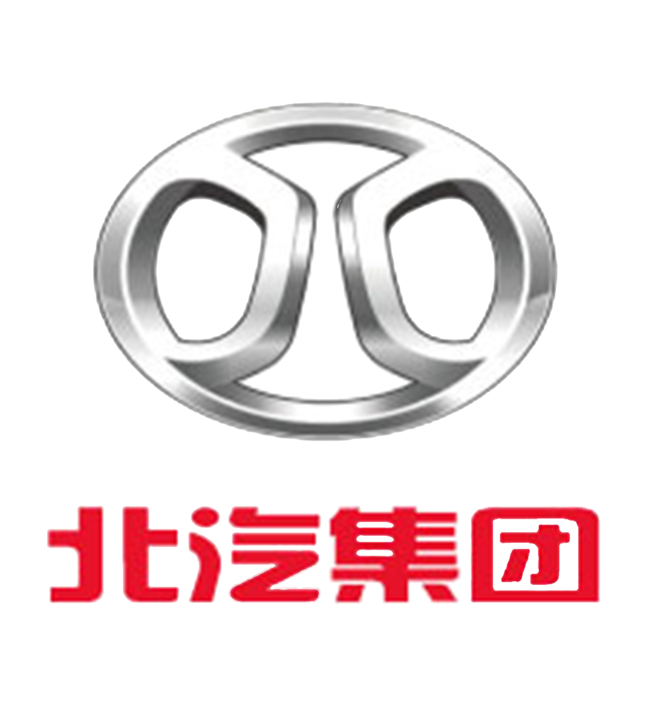 北汽集团
