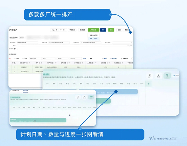 一个款几十个颜色尺码,服装外贸ERP软件到底该怎么管?(图4)