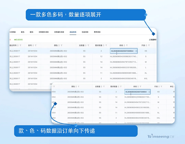 一个款几十个颜色尺码,服装外贸ERP软件到底该怎么管?(图1)